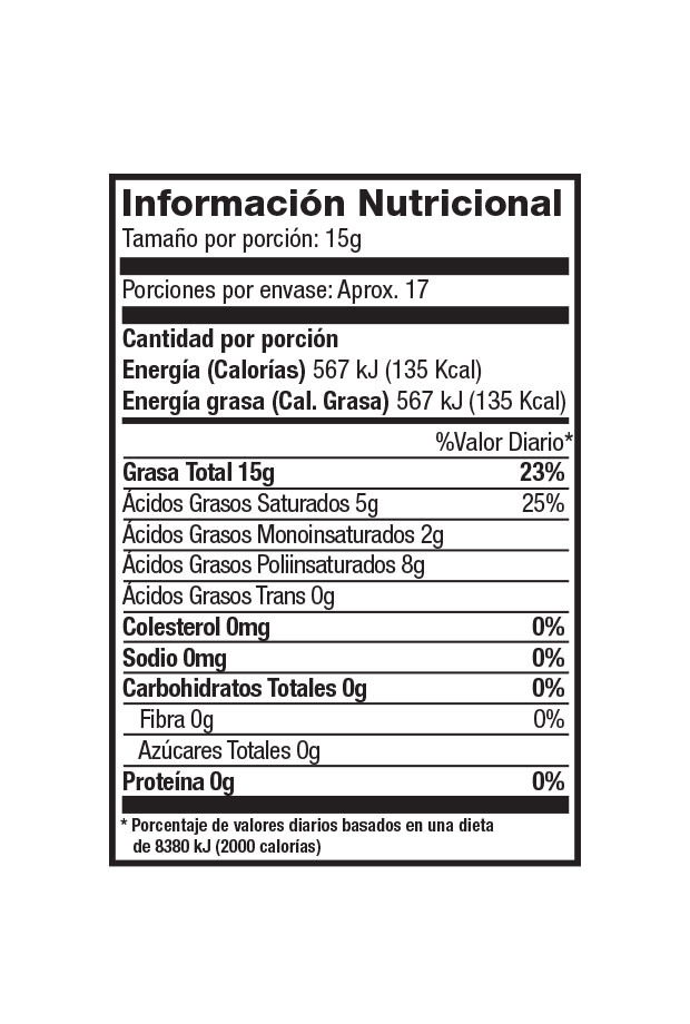 Karay aceite chia